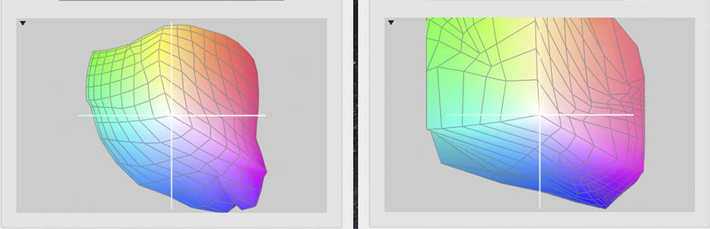 A600 colour space comparison